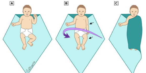 Khóc dạ đề – Colic – Phòng Khám KidsCare - BACENI