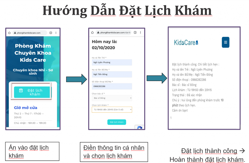 Quy định phòng khám – Phòng Khám KidsCare - BACENI